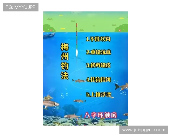 最新PA捕鱼试玩攻略，助你轻松掌握捕鱼技巧快速获胜