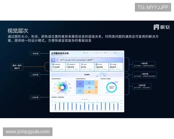 2024年ag轮盘首页优化策略全面解析，助力博彩网站实现用户留存与转化率提升
