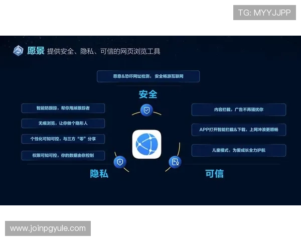 AG电子官方网站安全可靠性分析，助力玩家安心投注，享受无忧的线上娱乐环境