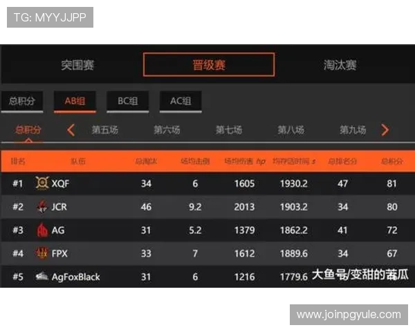 成为优质AG百家乐代理的必备条件与行业发展趋势分析